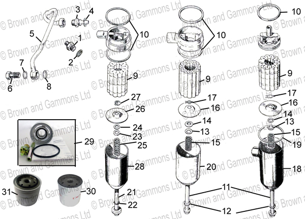 Image for Oil Filters